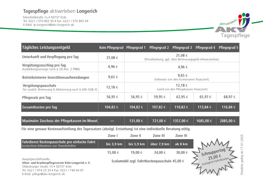 Preisliste Tagespflege Longerich